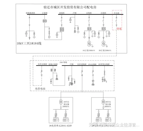 <b class='flag-5'>Acrel-1000DP</b><b class='flag-5'>分布式</b><b class='flag-5'>光</b><b class='flag-5'>伏</b><b class='flag-5'>监控</b><b class='flag-5'>系统</b><b class='flag-5'>在</b><b class='flag-5'>江苏</b>盛佳德新材料有限公司4.03MW<b class='flag-5'>分布式</b><b class='flag-5'>光</b><b class='flag-5'>伏</b><b class='flag-5'>10KV</b><b class='flag-5'>并网</b><b class='flag-5'>系统</b>的应用