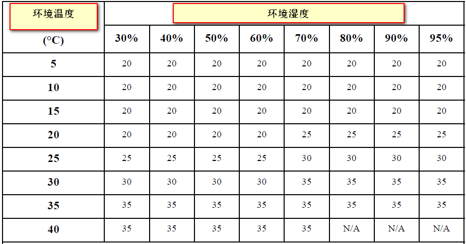 wKgaomahg3SAEM1wAACIGXFm730469.png