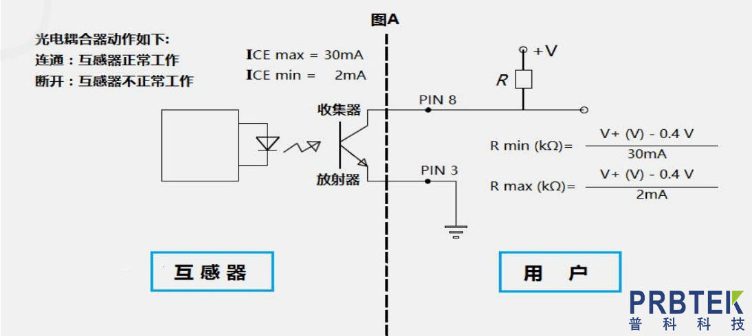 电流互感器