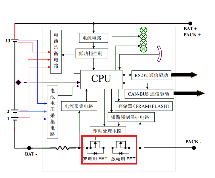 仁懋电子