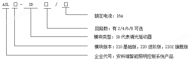 樓宇商超<b class='flag-5'>智能</b>照明系統8路<b class='flag-5'>調光驅動</b>器場景設置 安科瑞ASL220-SD8/16