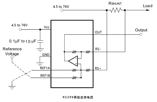 <b class='flag-5'>AMEYA360</b>：江苏润石<b class='flag-5'>推出</b>RS299<b class='flag-5'>系列</b>高压集成电流检测<b class='flag-5'>芯片</b>