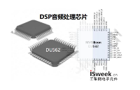 支持多種數字音頻接口和集成多種音效算法的DSP音頻處理芯片-DU562