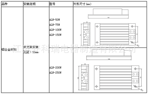 温湿度控制器