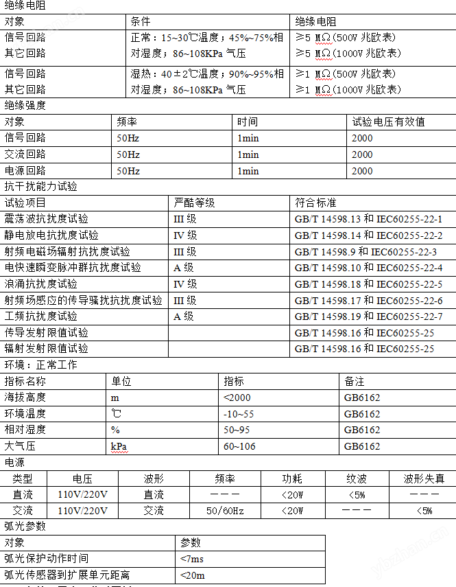 安科瑞ARB5<b class='flag-5'>弧光</b><b class='flag-5'>保護(hù)裝置</b> 可選配4塊采集板 ARB5-M