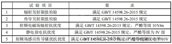 测控装置