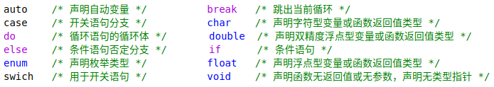 技术干货驿站 ▏深入理解C语言：掌握程序结构知识 (https://ic.work/) 技术资料 第8张