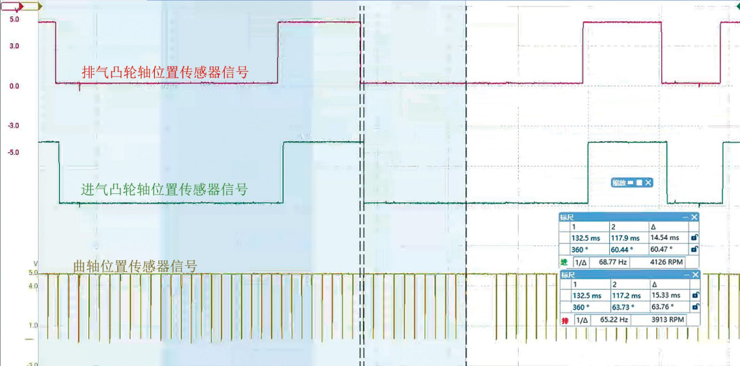 汽车