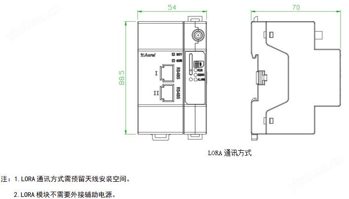 监控装置