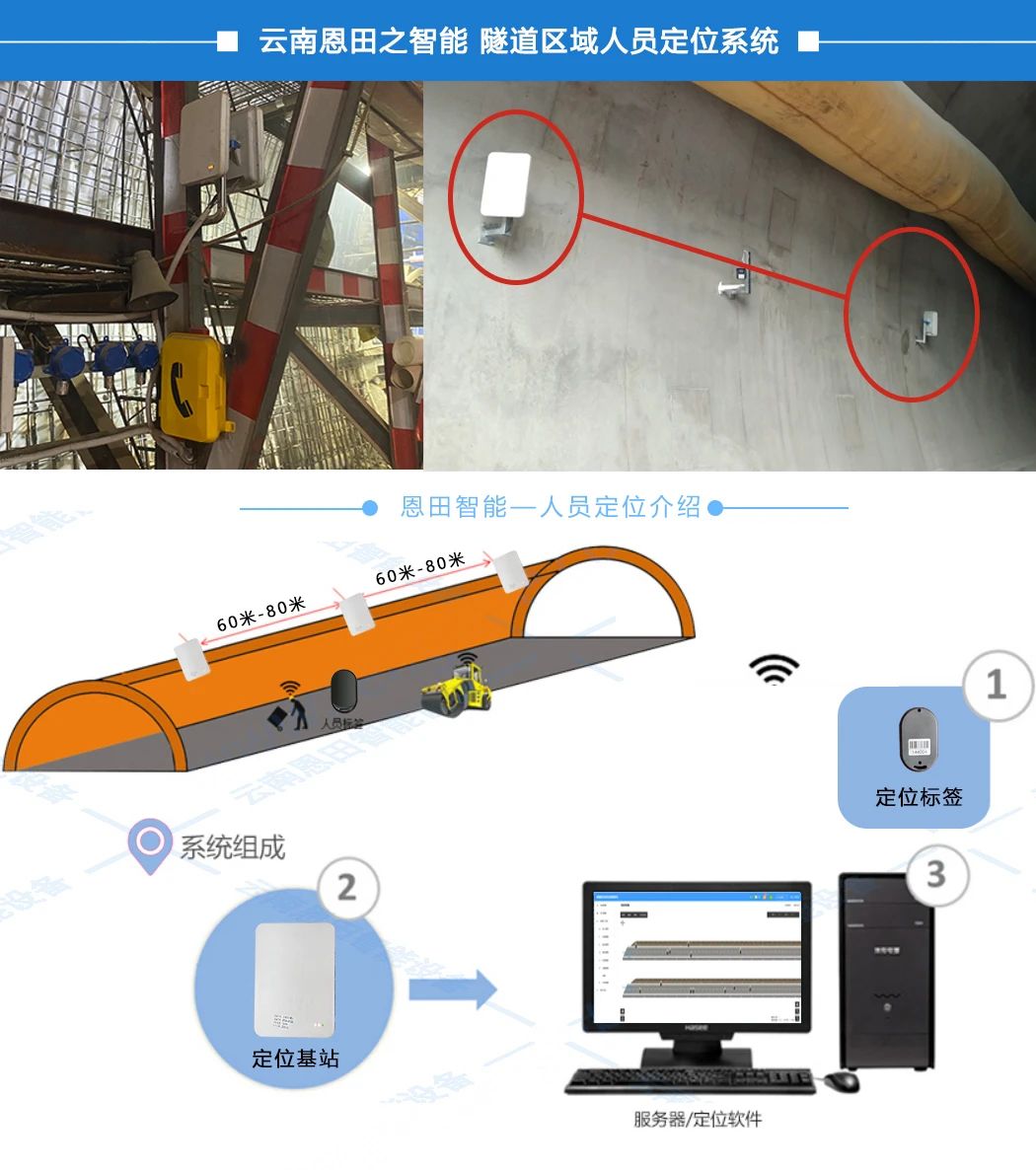 云南恩田智能<b class='flag-5'>隧道</b>人員區域定位系統：<b class='flag-5'>隧道</b><b class='flag-5'>安全</b>與管理的精準導航
