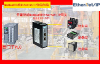 【實操指南】通過Modbus485轉EthernetIP網關將變送器輕松接入AB PLC