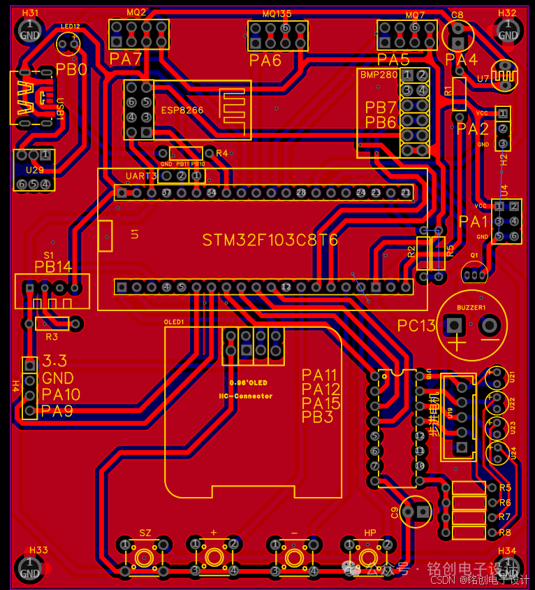 STM32