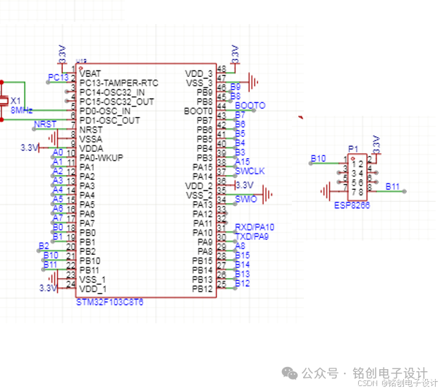 STM32