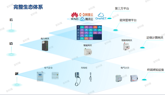 新能源汽车火灾防控与<b class='flag-5'>应对策略</b>