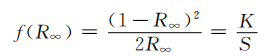 <b class='flag-5'>一種</b>混合顏料光譜分區間識別<b class='flag-5'>方法</b>