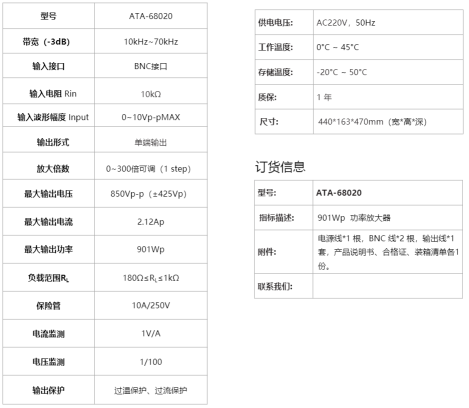 功率放大器