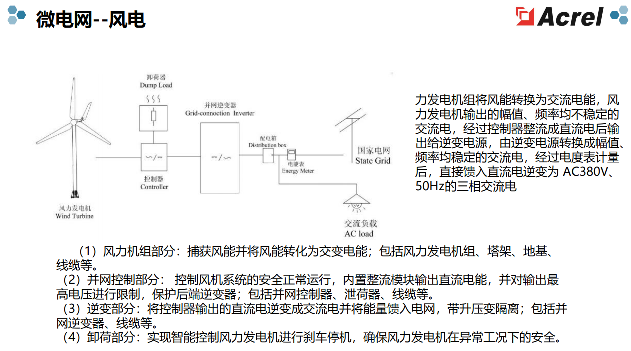 安科瑞Acrel-2000MG 微電網(wǎng)智慧能源管理虛擬電廠(chǎng)監(jiān)控平臺(tái)