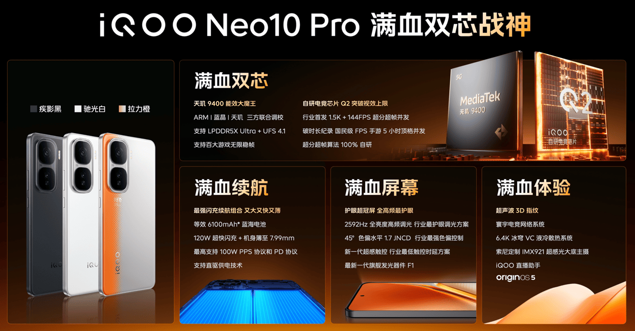 滿血雙芯戰神登場，<b class='flag-5'>iQOO</b> Neo10 Pro帶來PC級手游體驗！