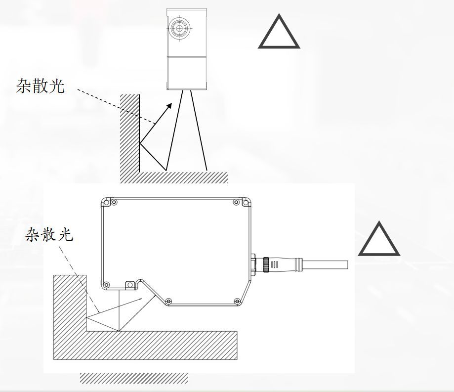 激光