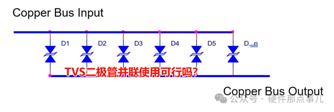 TVS二极管能并联使用吗？TVS二极管能串联使用吗？1200字理清TVS电路设计易错点