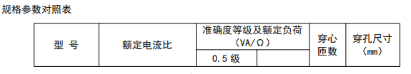 电流互感器