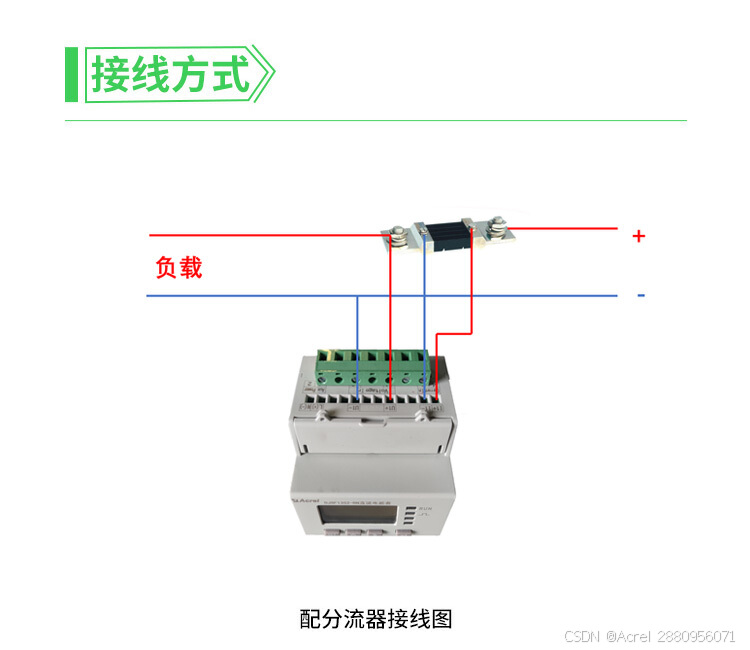 一体化