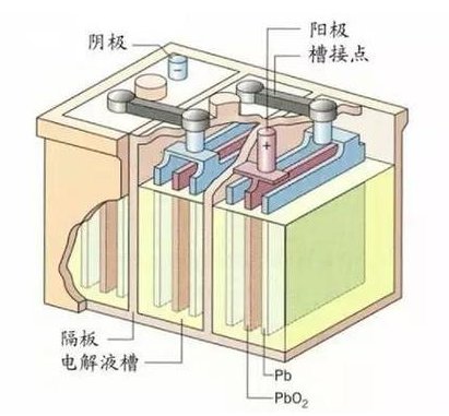 朗凱威鋰電池用心教你鋰電池<b class='flag-5'>結(jié)構(gòu)件</b>清洗是怎么完成的