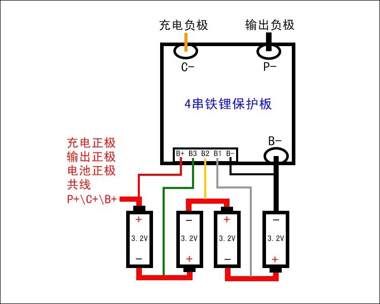 朗凯威带你探秘磷酸铁锂电池内部结构与奥秘