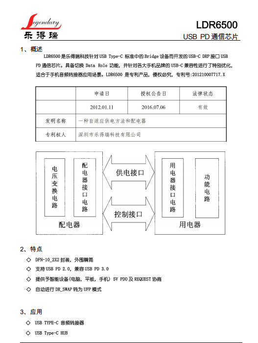 <b class='flag-5'>LDR6500</b>：音頻雙C支持，數(shù)字與模擬的完美結(jié)合