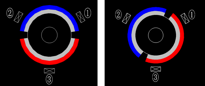 霍爾<b class='flag-5'>傳感器</b>在三相直流<b class='flag-5'>無刷電機(jī)</b><b class='flag-5'>中</b>的安裝使用