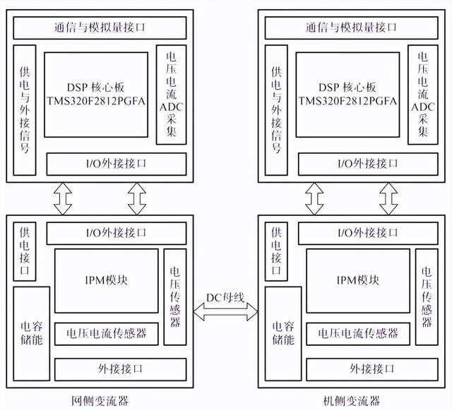 <b class='flag-5'>微</b><b class='flag-5'>電網(wǎng)</b>系統(tǒng)：設(shè)計(jì)優(yōu)化、構(gòu)成解析與多元應(yīng)用全覽