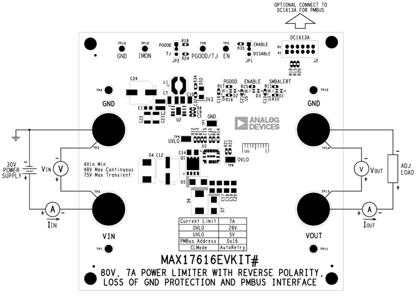 定位电路 - Analog Devices Inc. MAX17616/A 评估套件