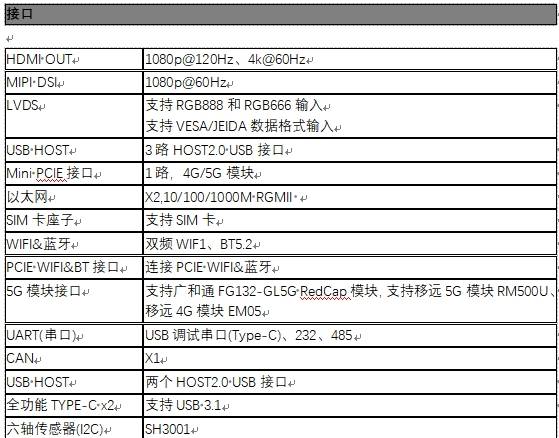 静电防护