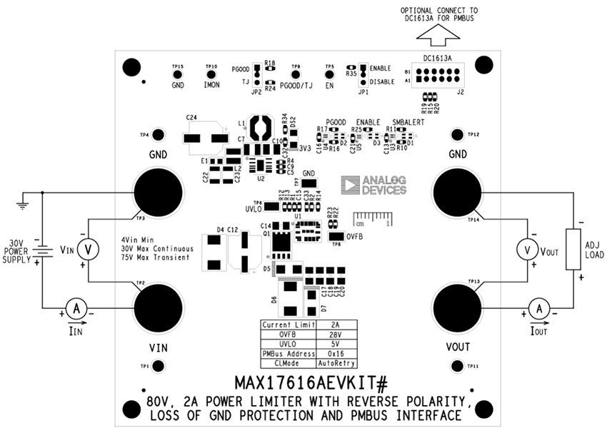 MAX17616/A 評估套件