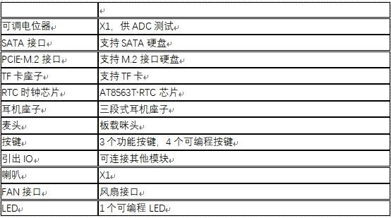 静电防护