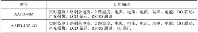 安科瑞<b class='flag-5'>AAFD</b>-40Z單相電能監(jiān)測<b class='flag-5'>故障</b><b class='flag-5'>電弧</b><b class='flag-5'>探測器</b>養(yǎng)老院、學校用