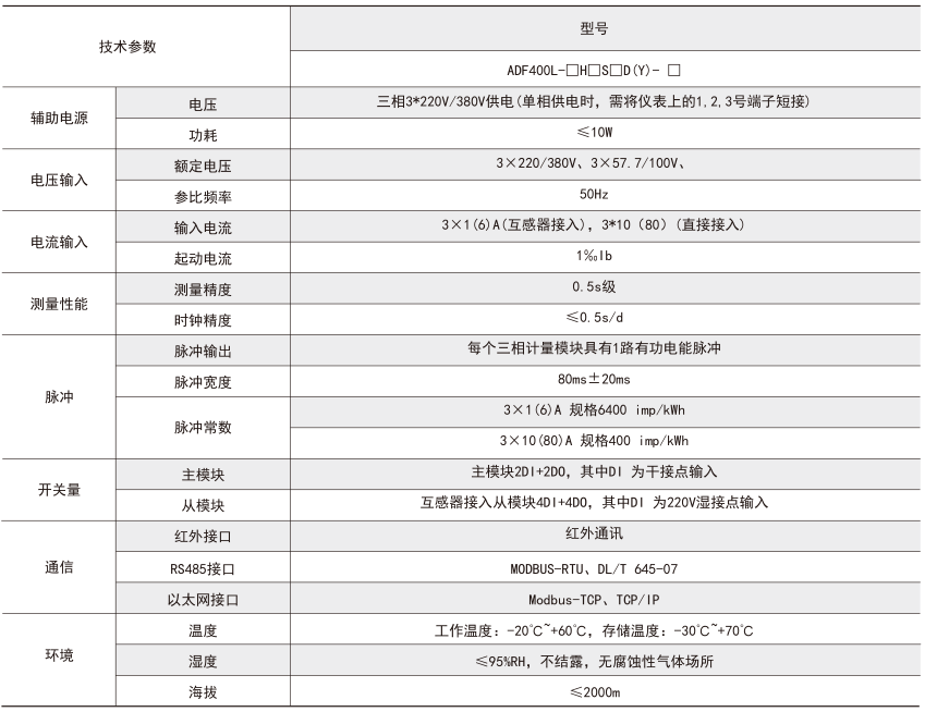 安科瑞 ADF400L系列多用戶電能表 多回路混合測量 高精度0.5S