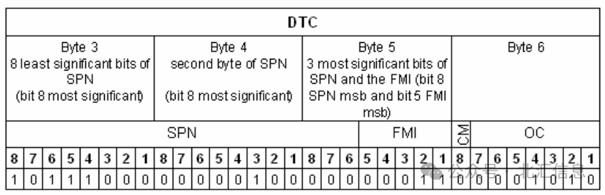 dfa29b4e-b763-11ef-8084-92fbcf53809c.png