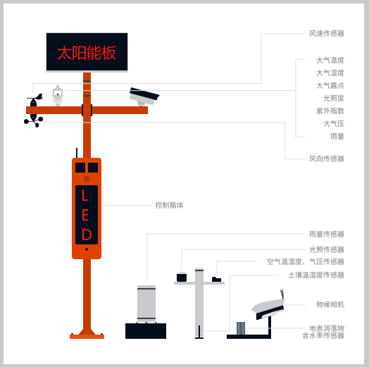 adb8e290-b791-11ef-8084-92fbcf53809c.png