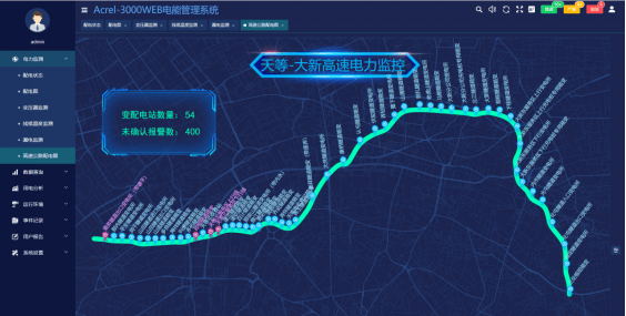 高速公路