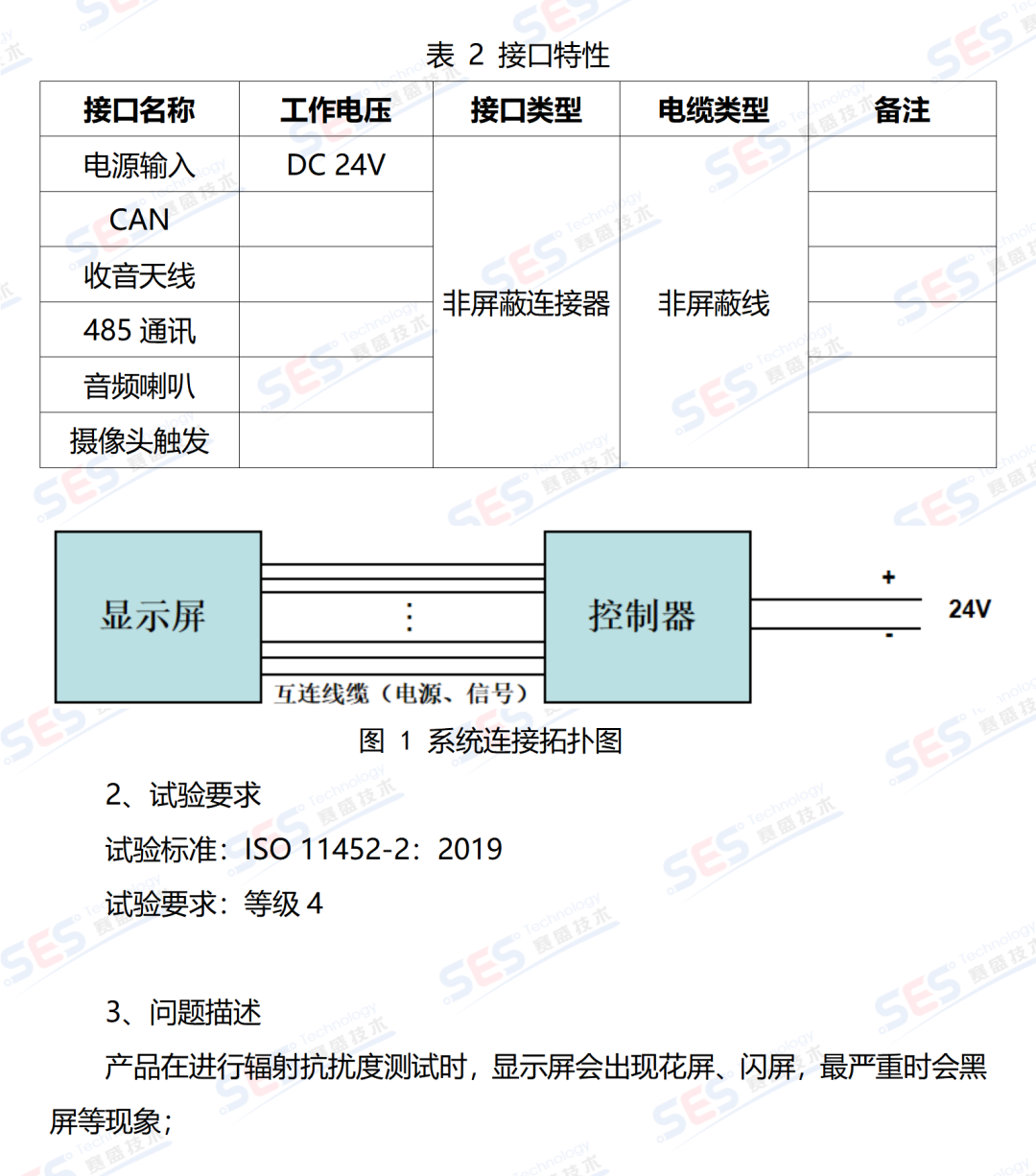 连接器