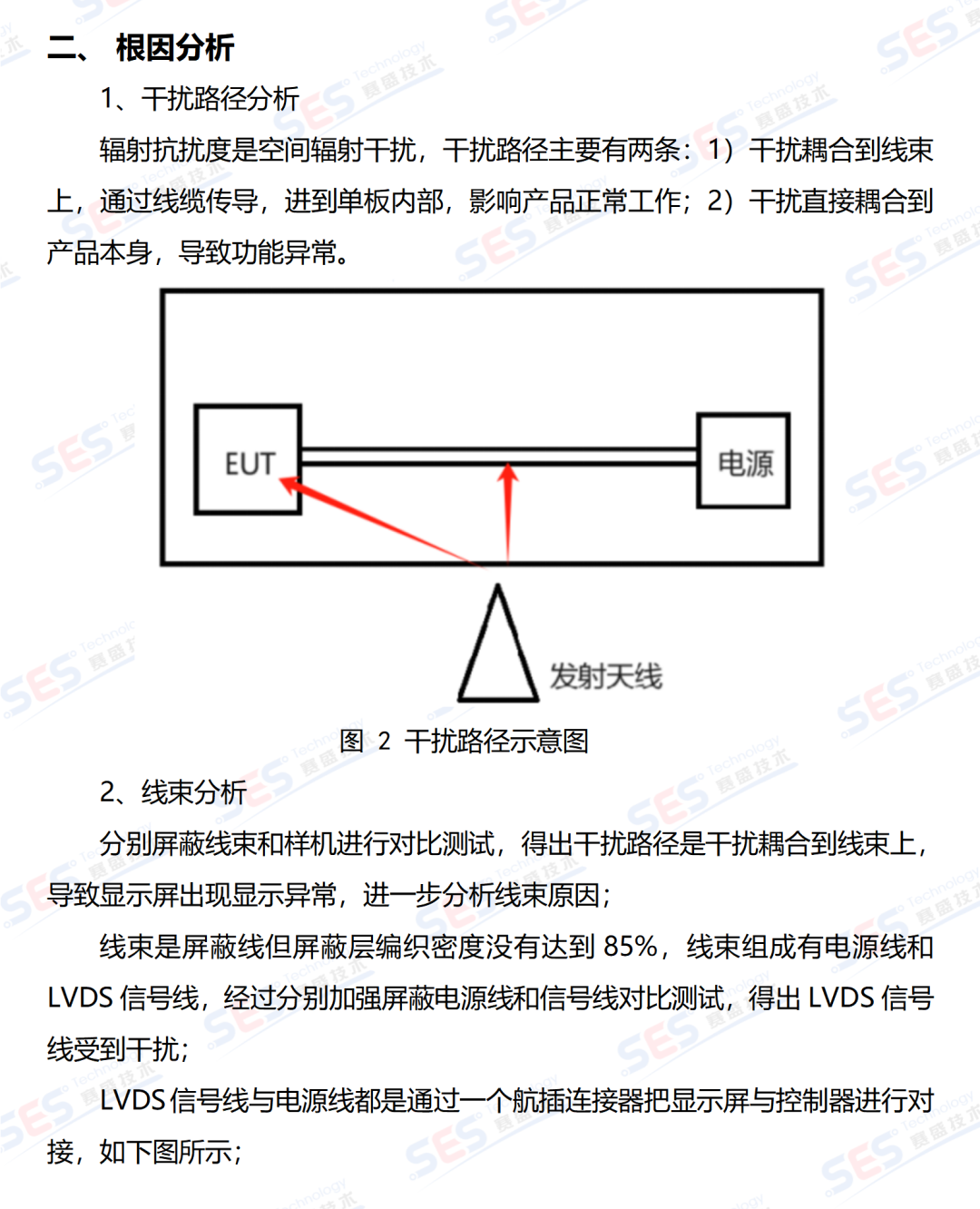 连接器