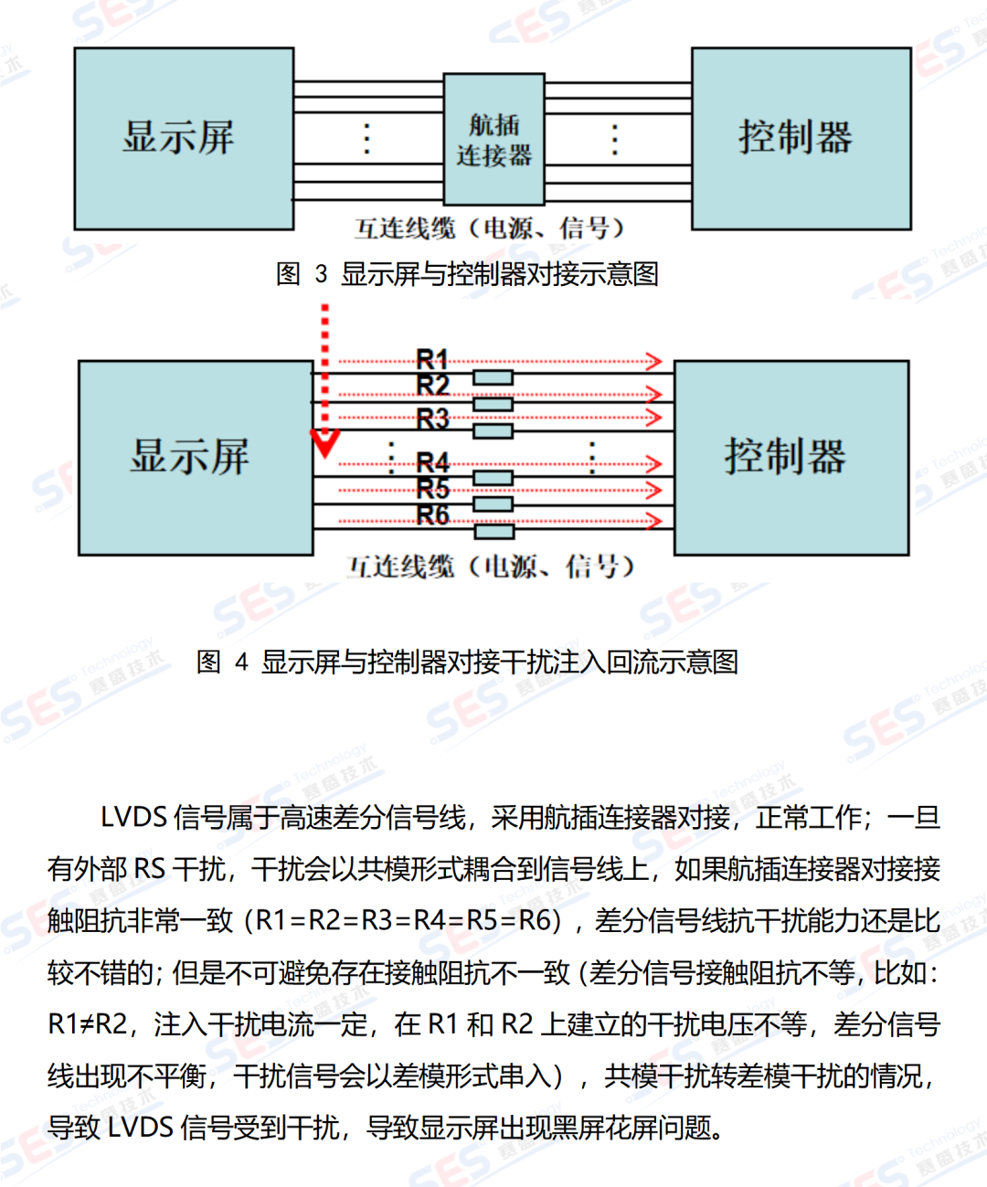 连接器