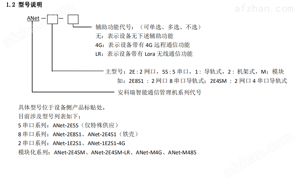 ANet-1E2S1-LR-4G 无线智能化通讯管理机-带LORA 通讯