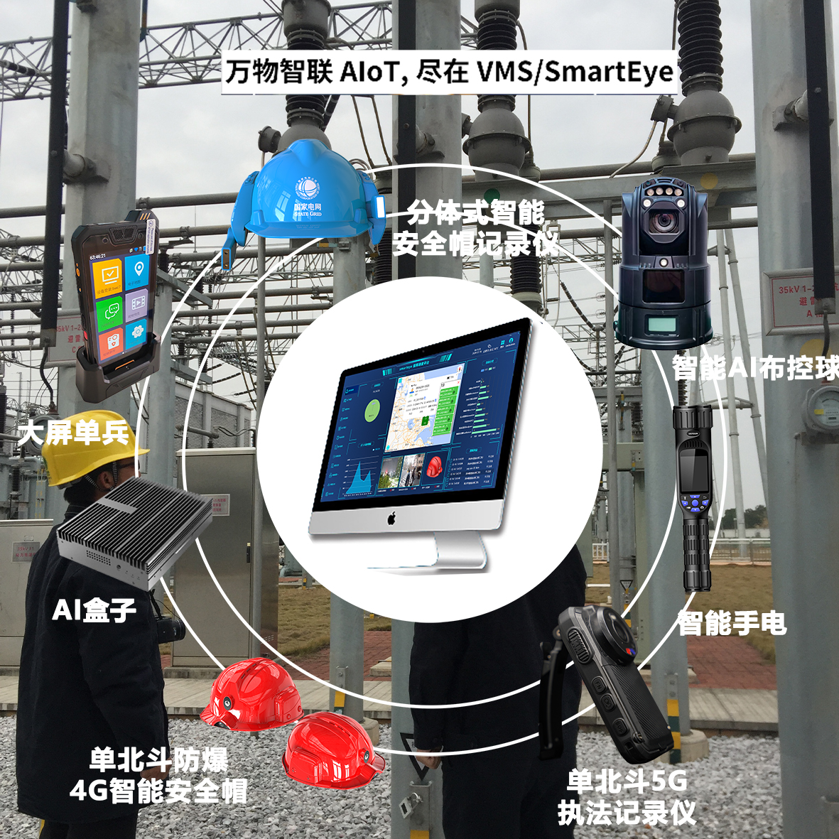 智慧鐵路，鐵路應急指揮通信系統建設，可視化作業現場風險管控系統應用方案