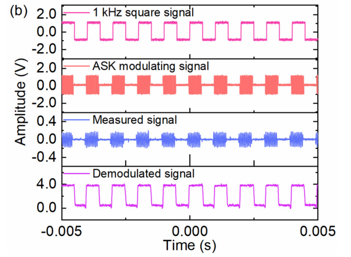 wKgZPGdbnTqAdOkTAAP2S-q8LEI854.png