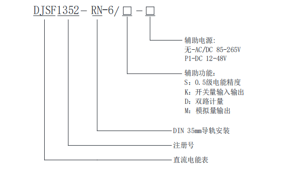 DJSF1352-RN 导轨式直流电能表 输入电压1500V 带双路计量，电信基站、直流桩、太阳能光伏可用