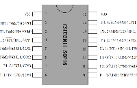 CSU32M10电子烟专用MCU，含短路保护比较器