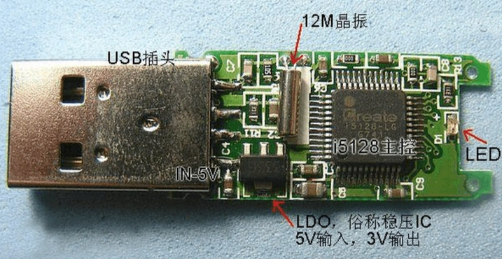 大研智造焊錫機廠家 解析激光錫球焊錫機如何賦能<b class='flag-5'>U</b><b class='flag-5'>盤</b>制造