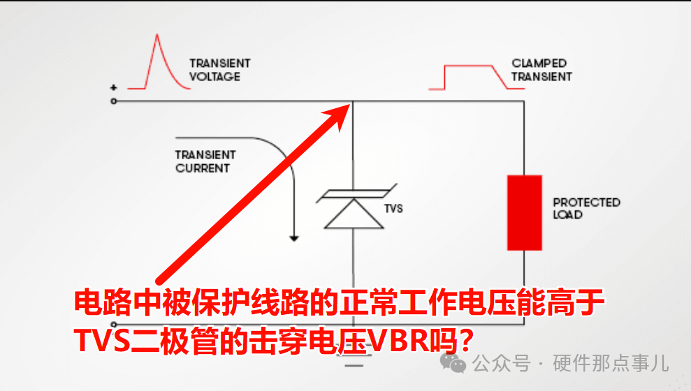 被保護電路的正常工作<b class='flag-5'>電壓</b>高于<b class='flag-5'>TVS</b>二極管的擊穿<b class='flag-5'>電壓</b>會損壞<b class='flag-5'>TVS</b>嗎？答案出乎意料